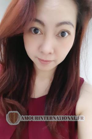 Ladies of Thaïlande