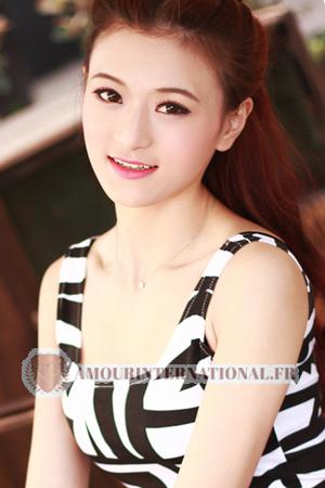 195846 - Long Âge: 31 - Chine