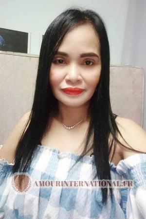 197180 - Boonsita &Acirc;ge: 47 - Tha&iuml;lande