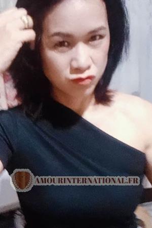 Ladies of Chaiyaphum
