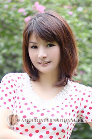 201203 - Meilin Âge: 47 - Chine