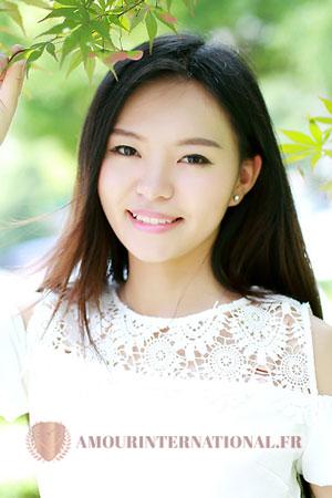 201204 - Min Âge: 30 - Chine