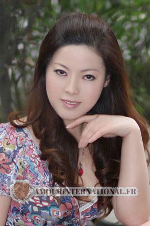 202715 - Ling Âge: 55 - Chine