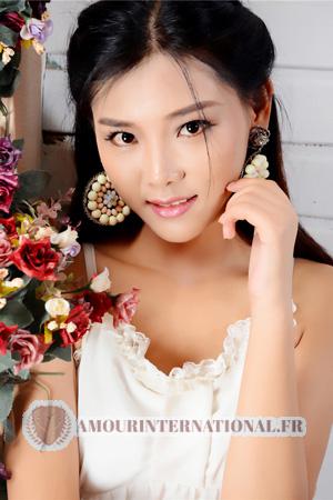 203407 - Shuang Âge: 41 - Chine