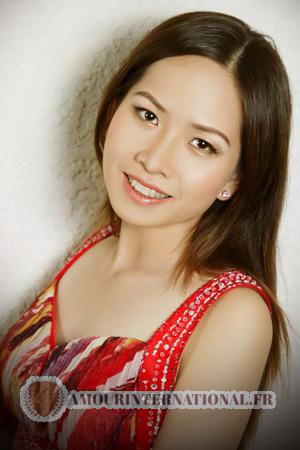 203690 - Thi Hong Anh Âge: 40 - Vietnam