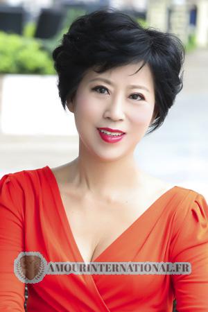 204829 - Iris Âge: 69 - Chine