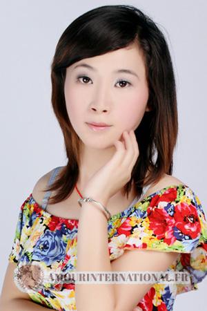 205416 - Qian Âge: 34 - Chine