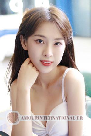 205430 - Yixin Âge: 43 - Chine