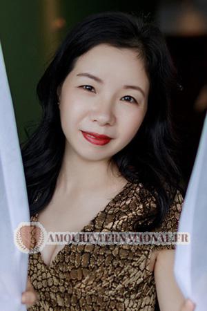 205980 - Yanhong Âge: 62 - Chine