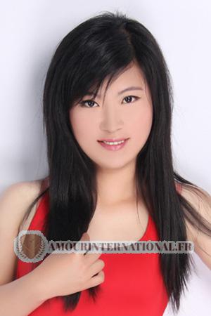 206855 - Juntong Âge: 33 - Chine