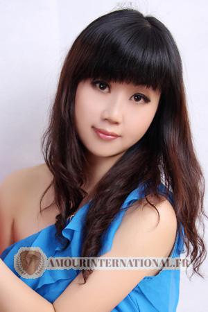 206858 - Xianxian Âge: 39 - Chine