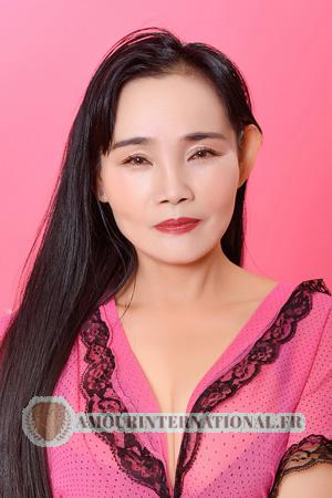 207436 - Hongming Âge: 66 - Chine