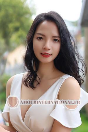 207995 - Xiaofeng Âge: 42 - Chine