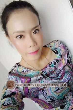 209371 - Pakabongkod Age: 36 - Thailand