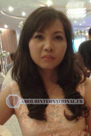 210320 - Thi Ngoc Hanh Âge: 42 - Vietnam