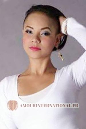 Ladies of Latin-America
