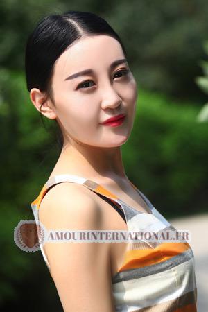 211286 - Hong Âge: 31 - Chine