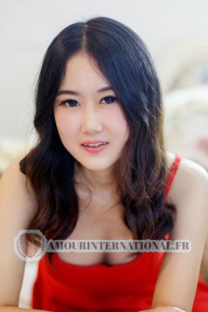 Ladies of Zigong