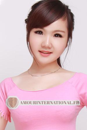 Ladies of Shenyang