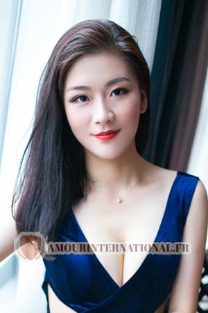 Ladies of Chongqing