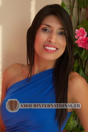 Ladies of Latin-America