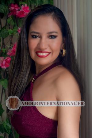 Ladies of Ancash