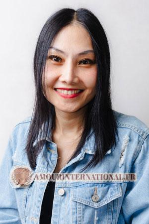 Ladies of Thaïlande