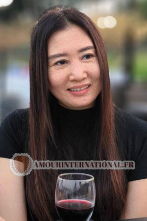 Ladies of Thaïlande