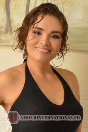 Ladies of Latin-America