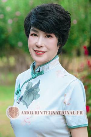 Ladies of Chengdu
