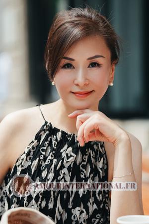Ladies of Chengdu