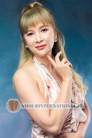 Ladies of Thaïlande