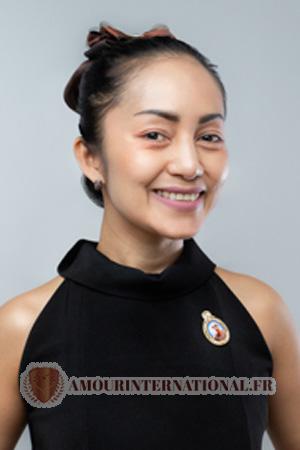 Ladies of Buriram