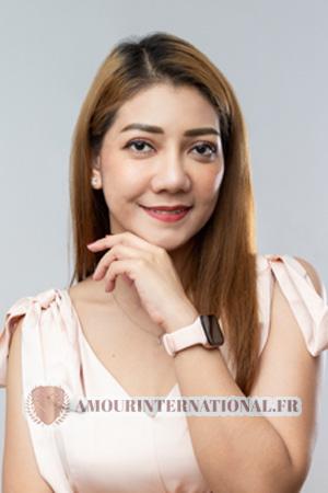 Ladies of Nonthaburi