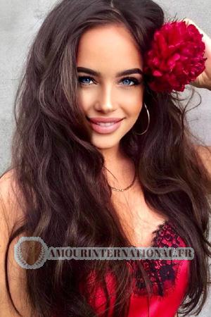 Ladies of Ukraine