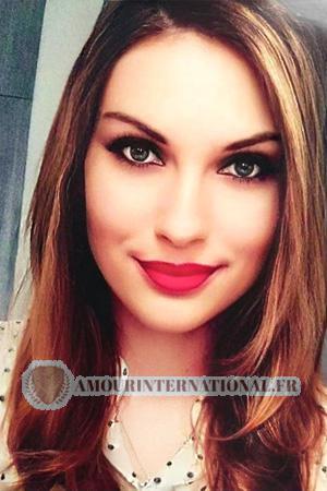 Ladies of Ukraine