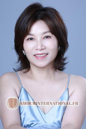 223566 - Rina &Acirc;ge: 58 - Chine