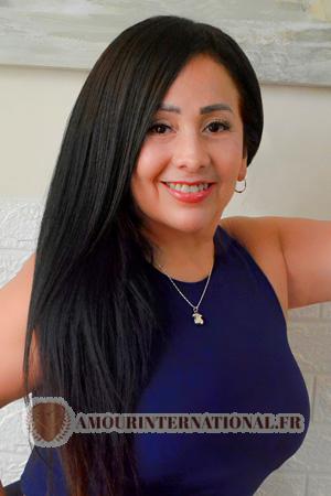 Ladies of Latin-America