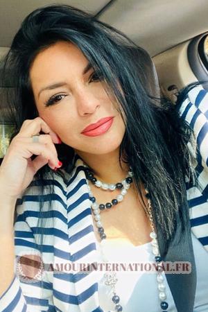 Ladies of Latin-America