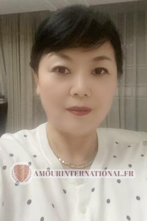 Ladies of Beijing