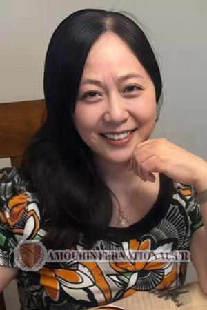 227224 - Minjia &Acirc;ge: 64 - Chine