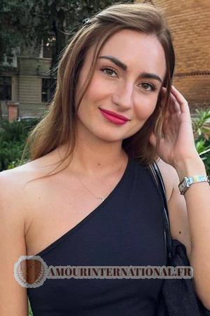 Ladies of Ukraine