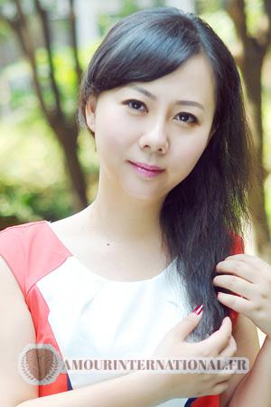 Ladies of Chongqing