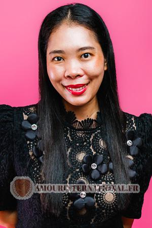 Ladies of Maha Sarakham
