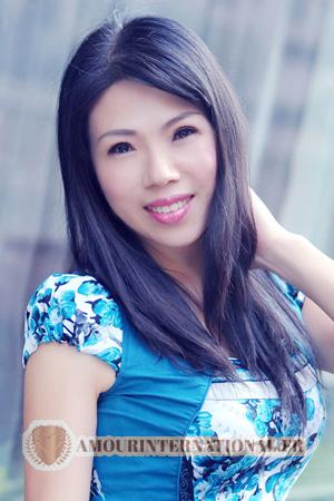 228816 - Guangfen &Acirc;ge: 55 - Chine
