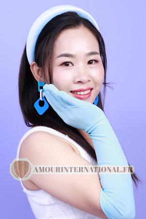 Ladies of Luoyang