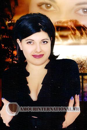 74432 - Victoria &Acirc;ge: 38 - Ukraine