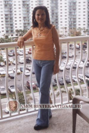 76057 - Marisol &Acirc;ge: 32 - Costa Rica