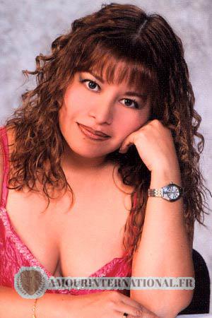 78669 - Rossana &Acirc;ge: 36 - P&eacute;rou