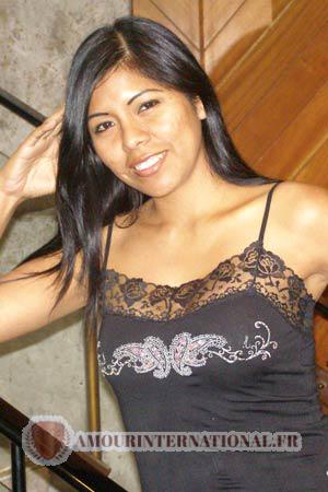 78829 - Rocio &Acirc;ge: 33 - P&eacute;rou